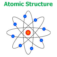 Atomic Structure